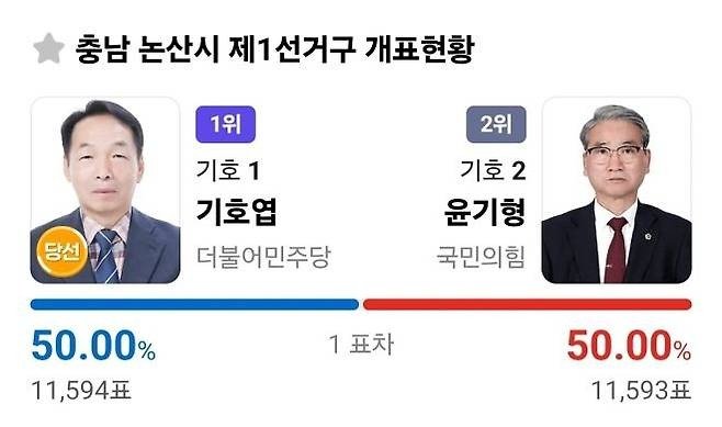 유머 이미지 1